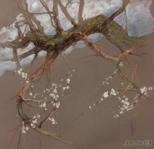 Очікування